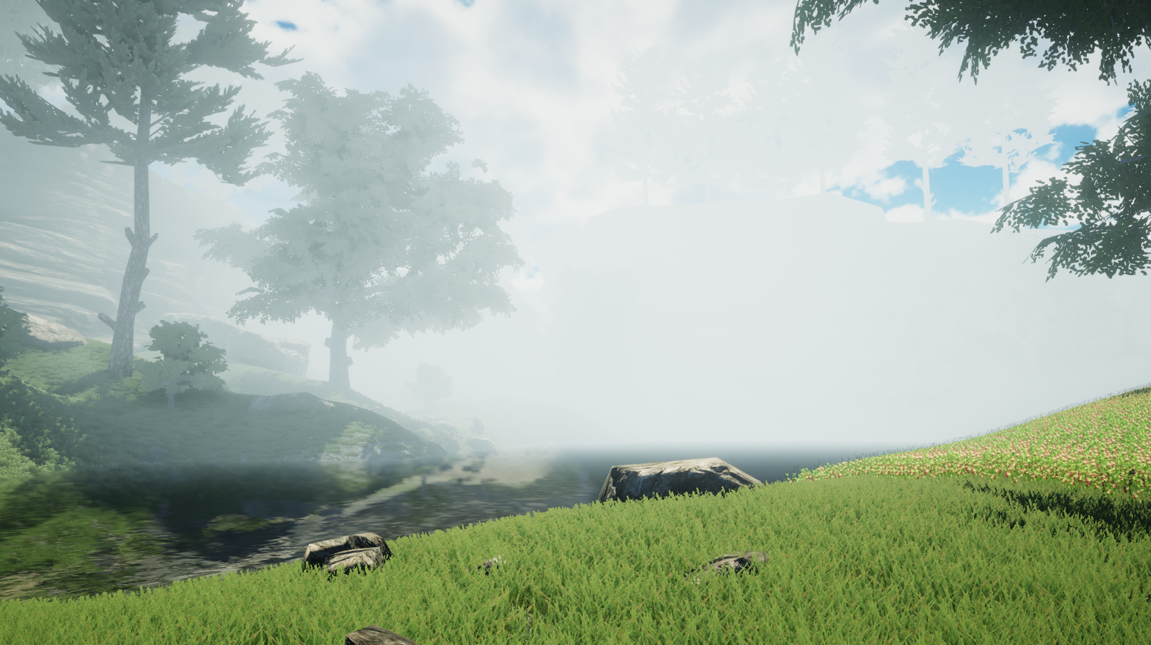 unity 2